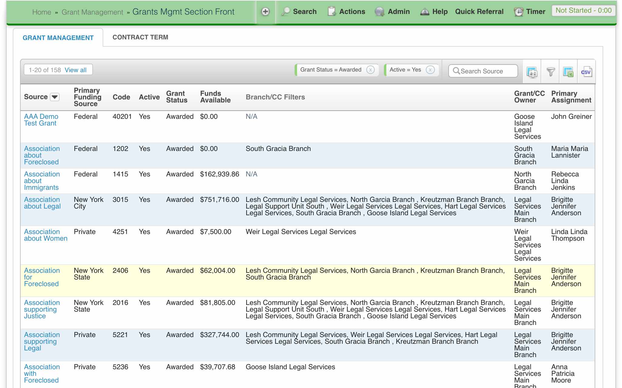 Advanced Grants Management screenshot.