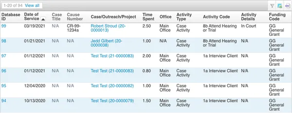 Screenshot of LegalServer time tracking functionality for public defenders.